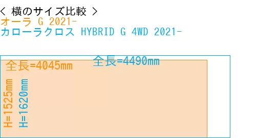 #オーラ G 2021- + カローラクロス HYBRID G 4WD 2021-